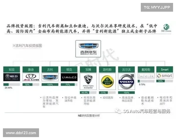 英超官方赞助商背后的战略布局与品牌价值提升解析 英超官方赞助商背后的战略布局与品牌价值提升解析